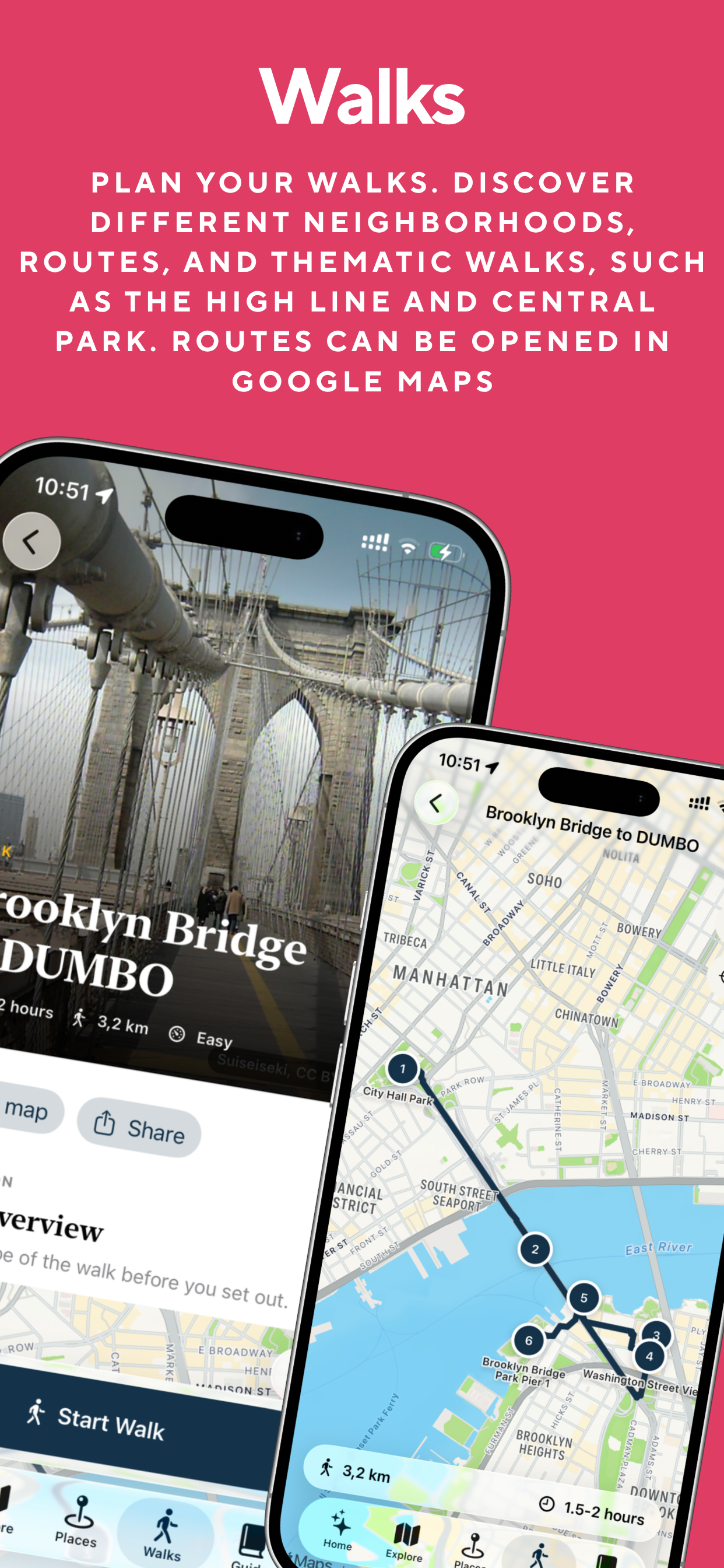 Travel Guide NYC Brooklyn Bridge to DUMBO self-guided walking tour